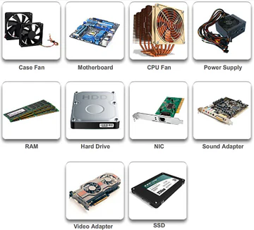 Computer Hardware